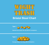 WIGHT TRASH: Greg Nowik - 'Sh*t Happened'