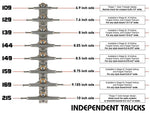 INDEPENDENT: Hollow Forged MID Trucks