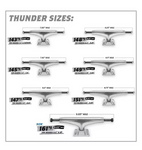 THUNDER: X Crystie NYC Trucks 149mm