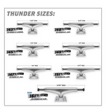 THUNDER: X Crystie NYC Trucks 149mm